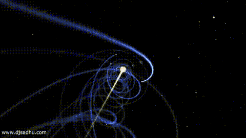 solar comet.gif